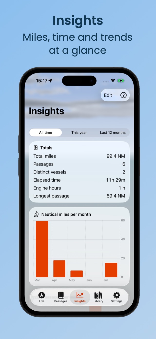 Boatie Logbook screenshot 4