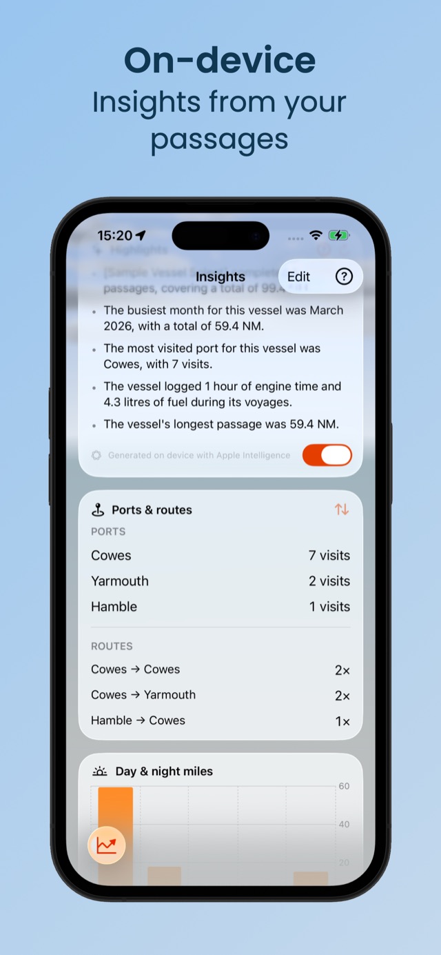 Boatie Logbook screenshot 5