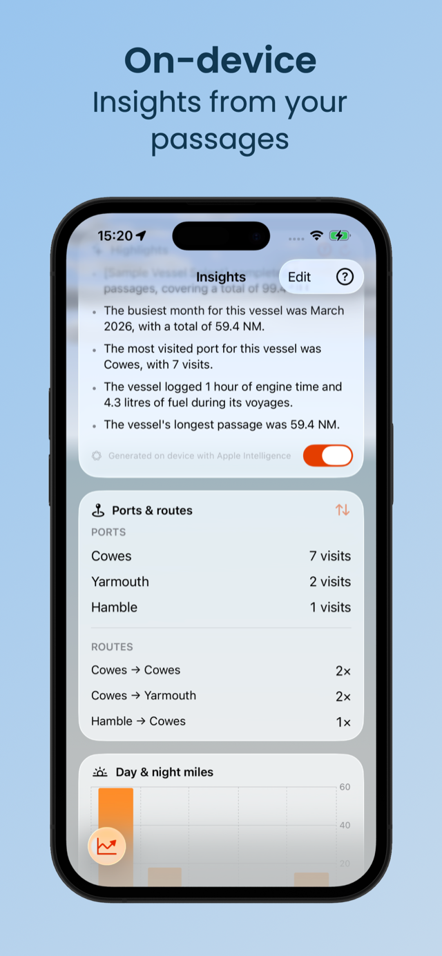 Boatie Logbook screenshot 5